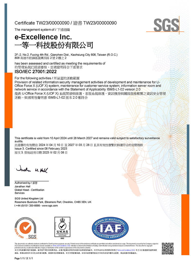 ISO 27001-2022