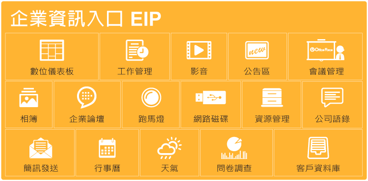 企業資訊入口EIP