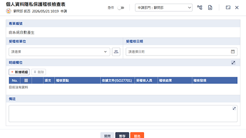 個人資料隱私保護稽核檢查表