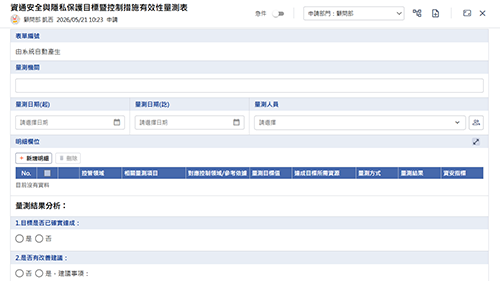 資通安全與隱私保護目標暨控制措施有效性量測表