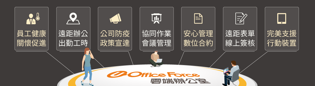 總覽 總覽