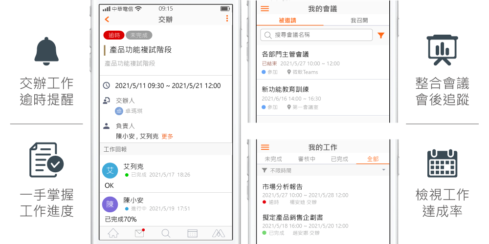協同作業與會議管理 協同作業與會議管理