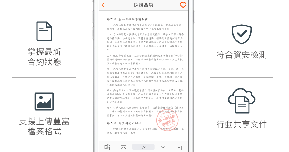 管理合約 管理合約
