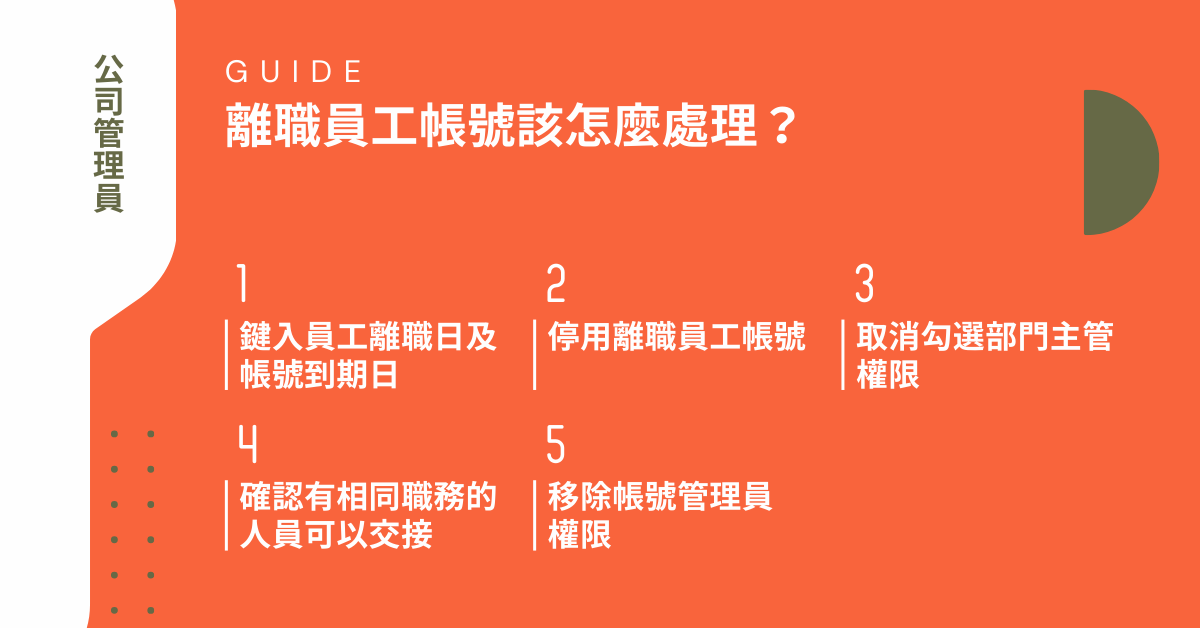 離職員工帳號處理步驟