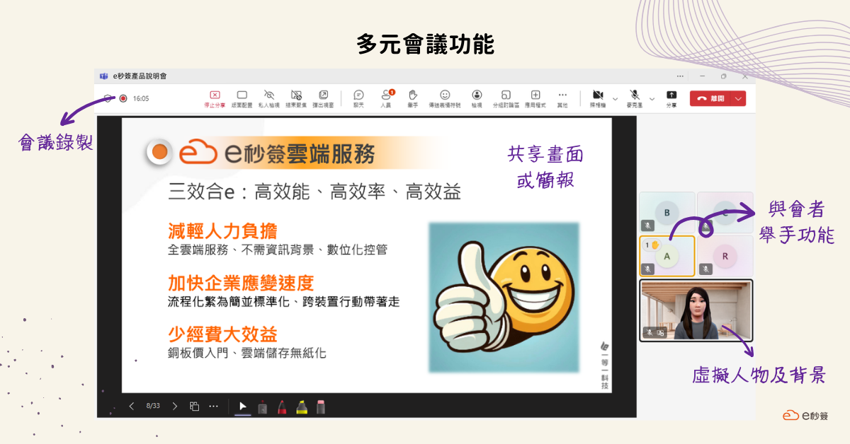 Microsoft Teams多人會議功能