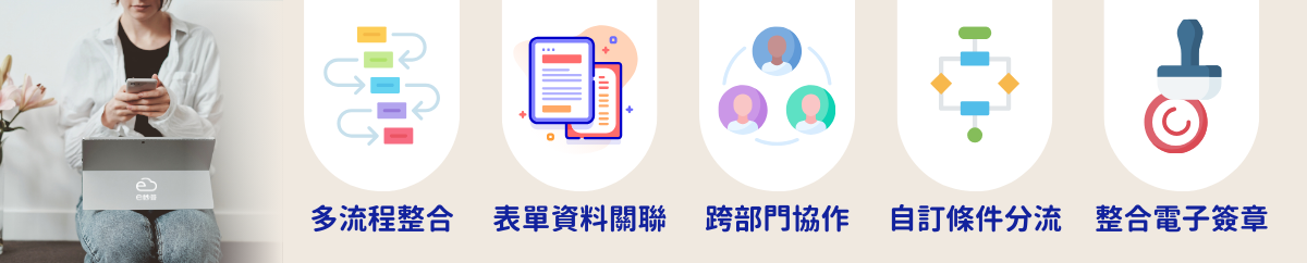 e秒簽五大特色:多流程整合、表單資料關聯、跨部門協作、自訂條件分流、整合電子簽章服務 e秒簽五大特色:多流程整合、表單資料關聯、跨部門協作、自訂條件分流、整合電子簽章服務