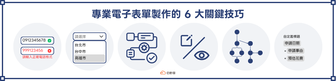 電子表單製作技巧、電子表單設計方法