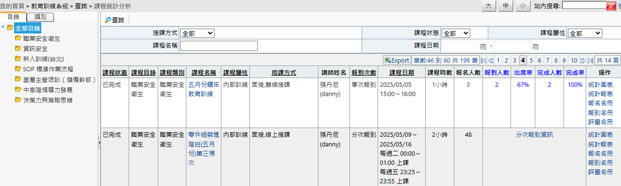 Step4利用【統計分析】功能，快速查看課程各項數據