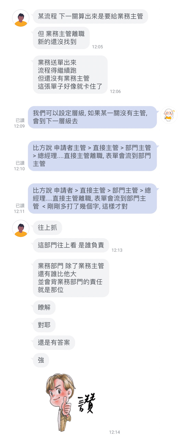 02_美商_科技檢驗公司