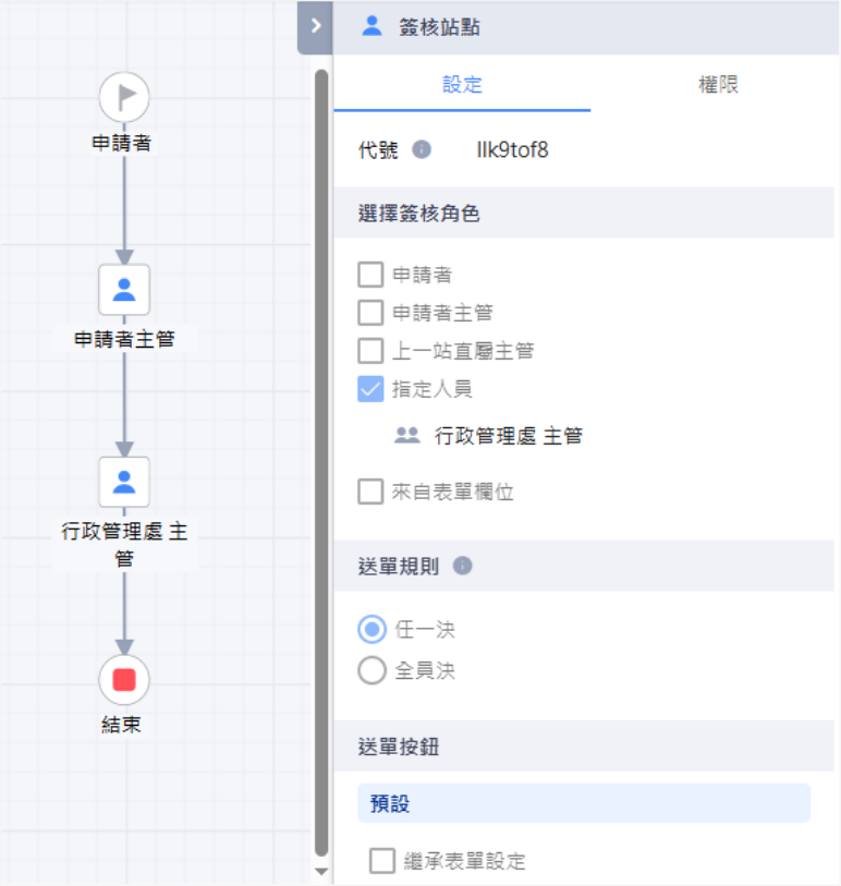 公司公告_流程設計