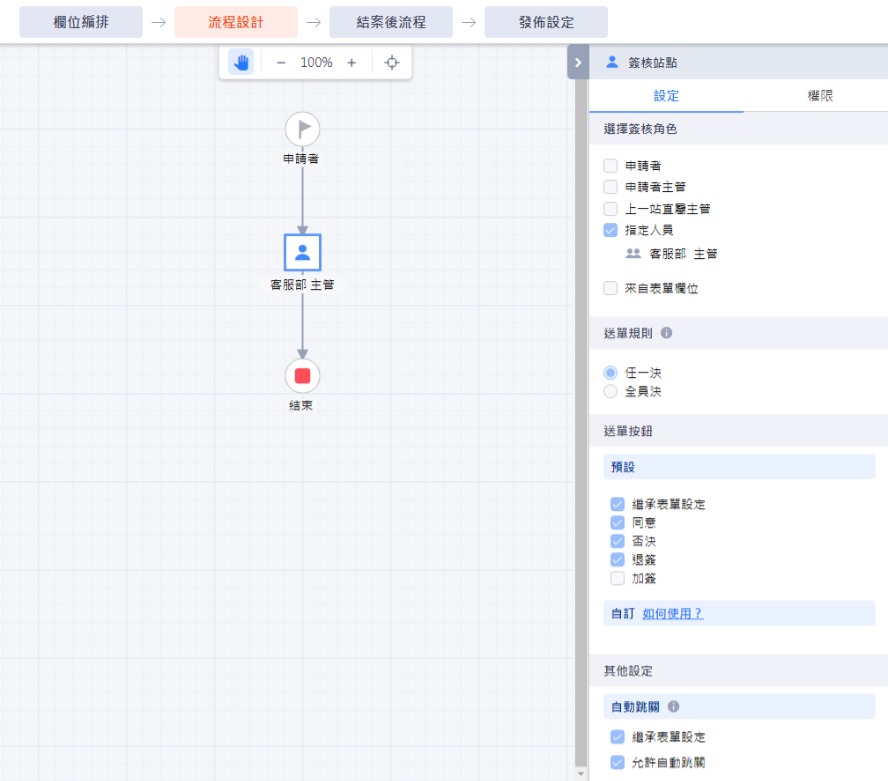 滿意度調查_流程設計 滿意度調查_流程設計