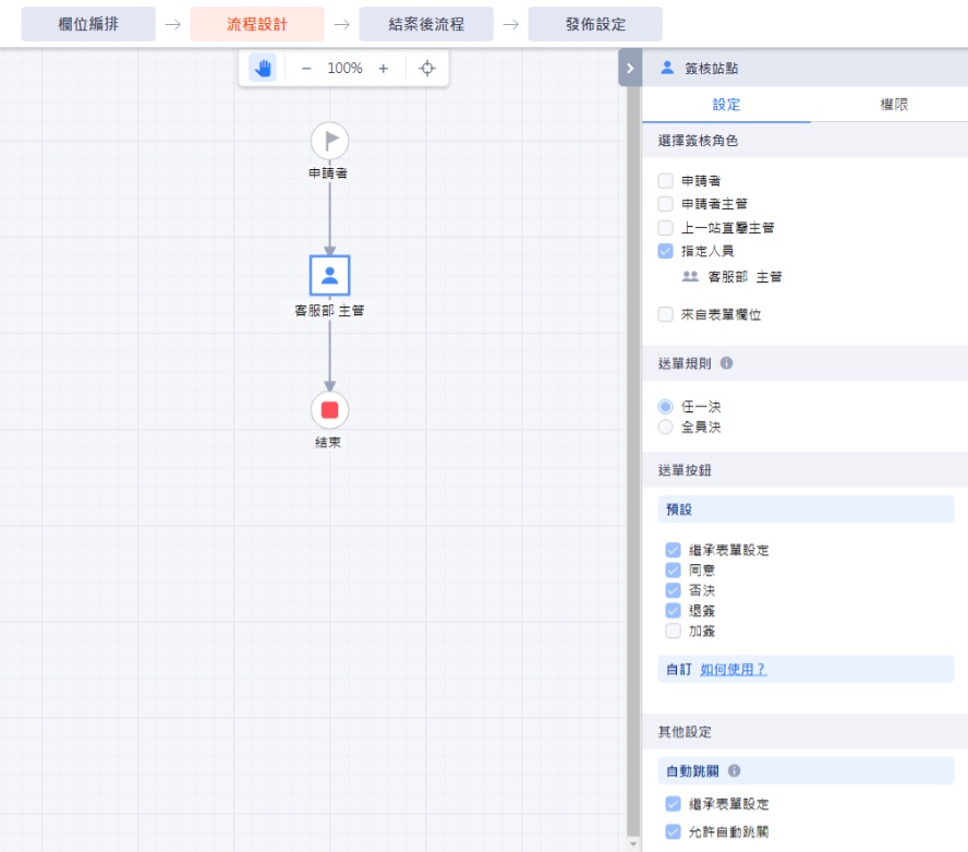 滿意度調查_流程設計