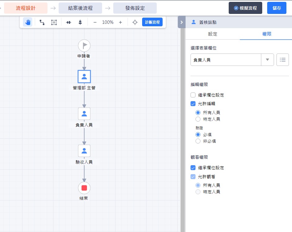 派工申請單_流程設計