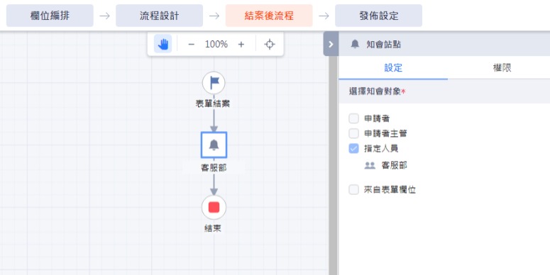 派工申請單_結案後流程