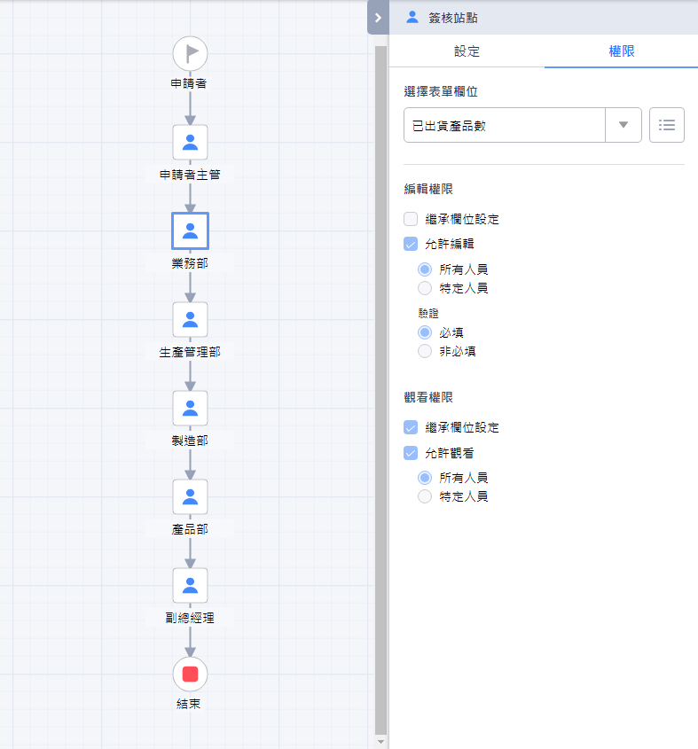 16工程變更申請表_流程設計