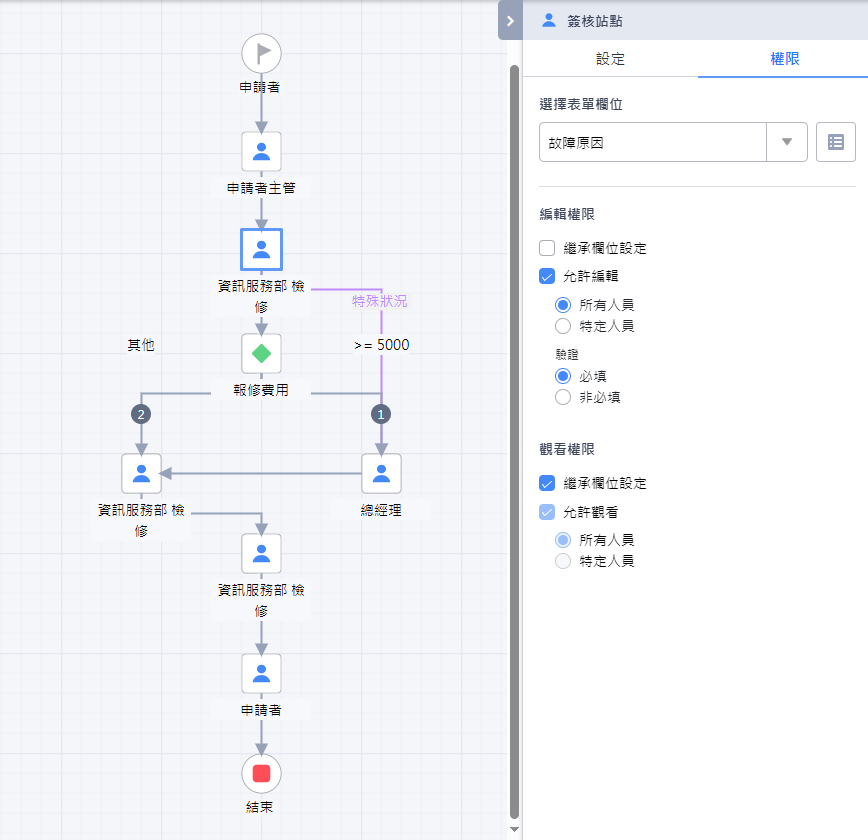 27資訊設備報修單_流程 27資訊設備報修單_流程