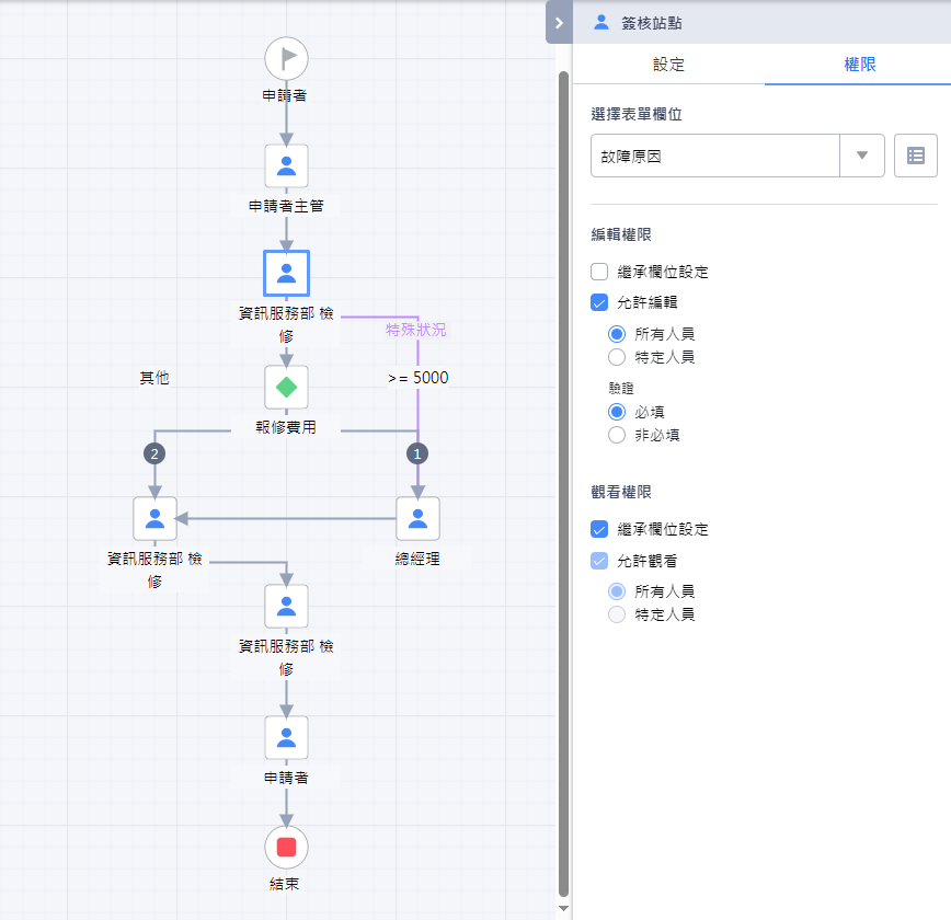 27資訊設備報修單_流程