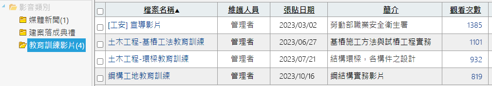 營建影音庫工安宣導影片