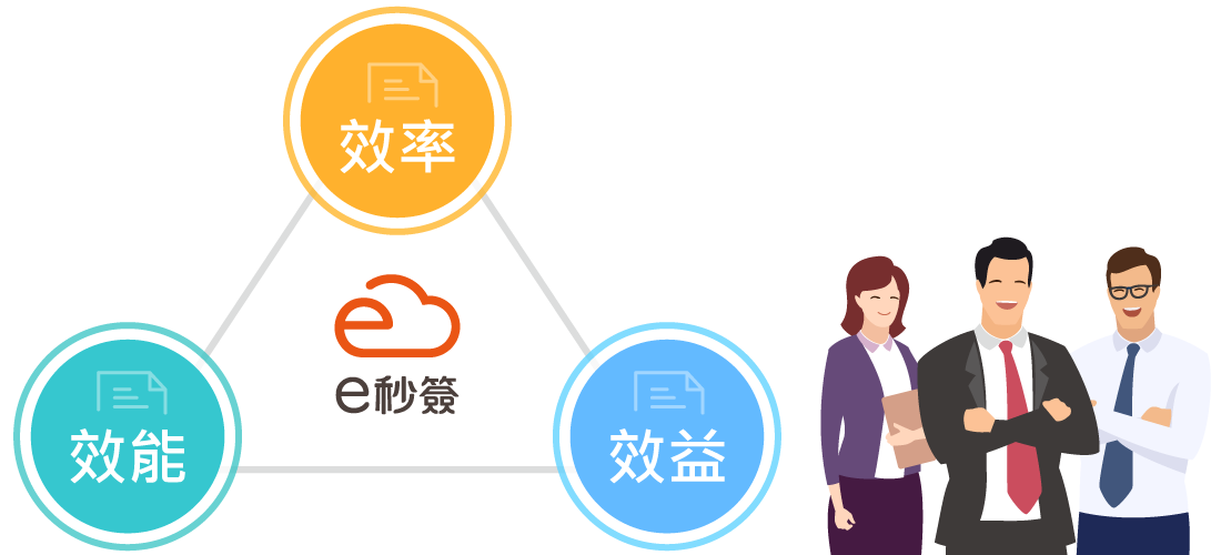 e秒簽雲端服務 e秒簽雲端服務