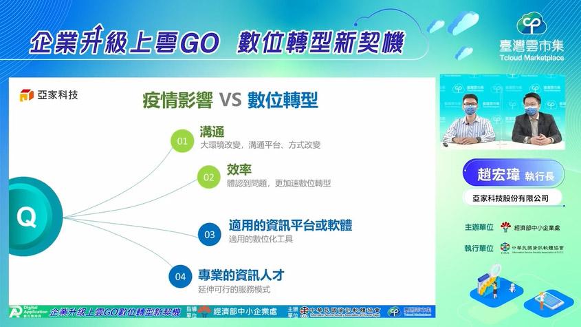 U-Office Force 雲端數位化提升企業營運效率