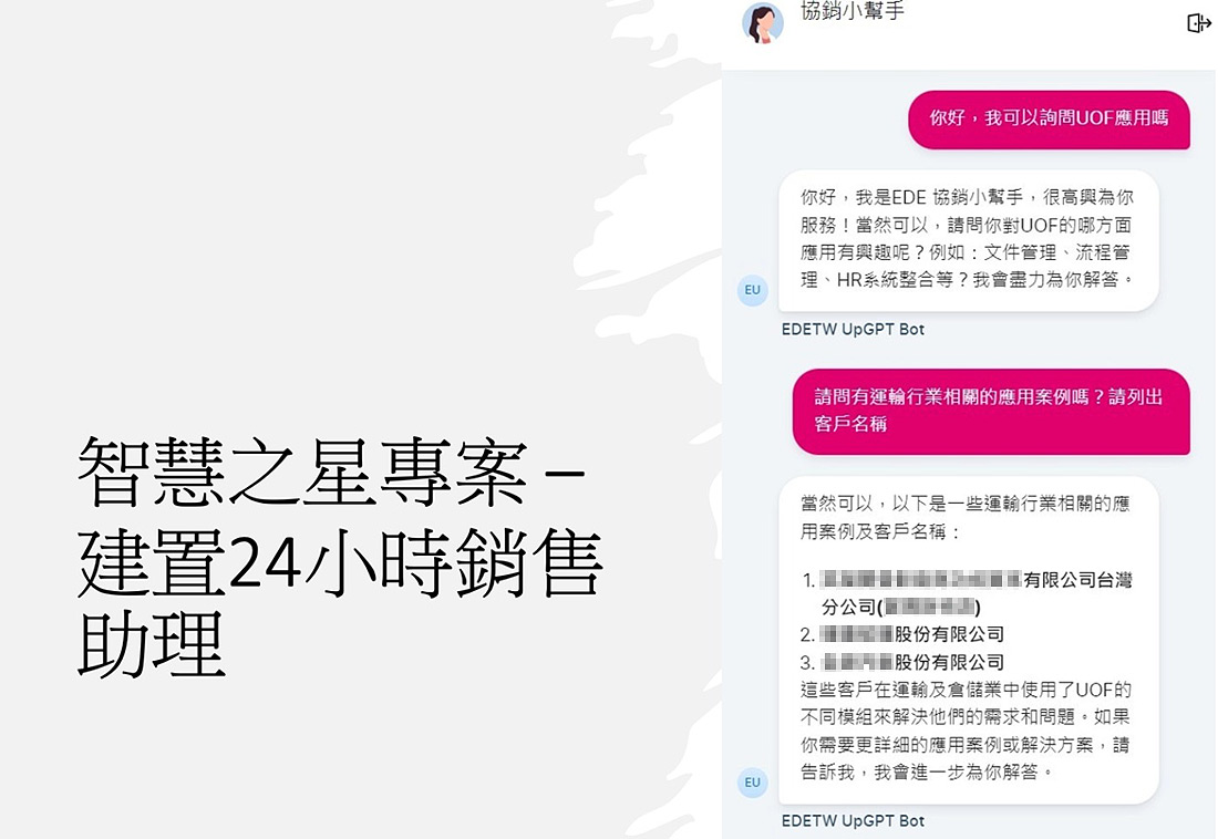 「一等一科技智慧之星專案」 首次提案入圍鼎革獎! 「一等一科技智慧之星專案」 首次提案入圍鼎革獎!