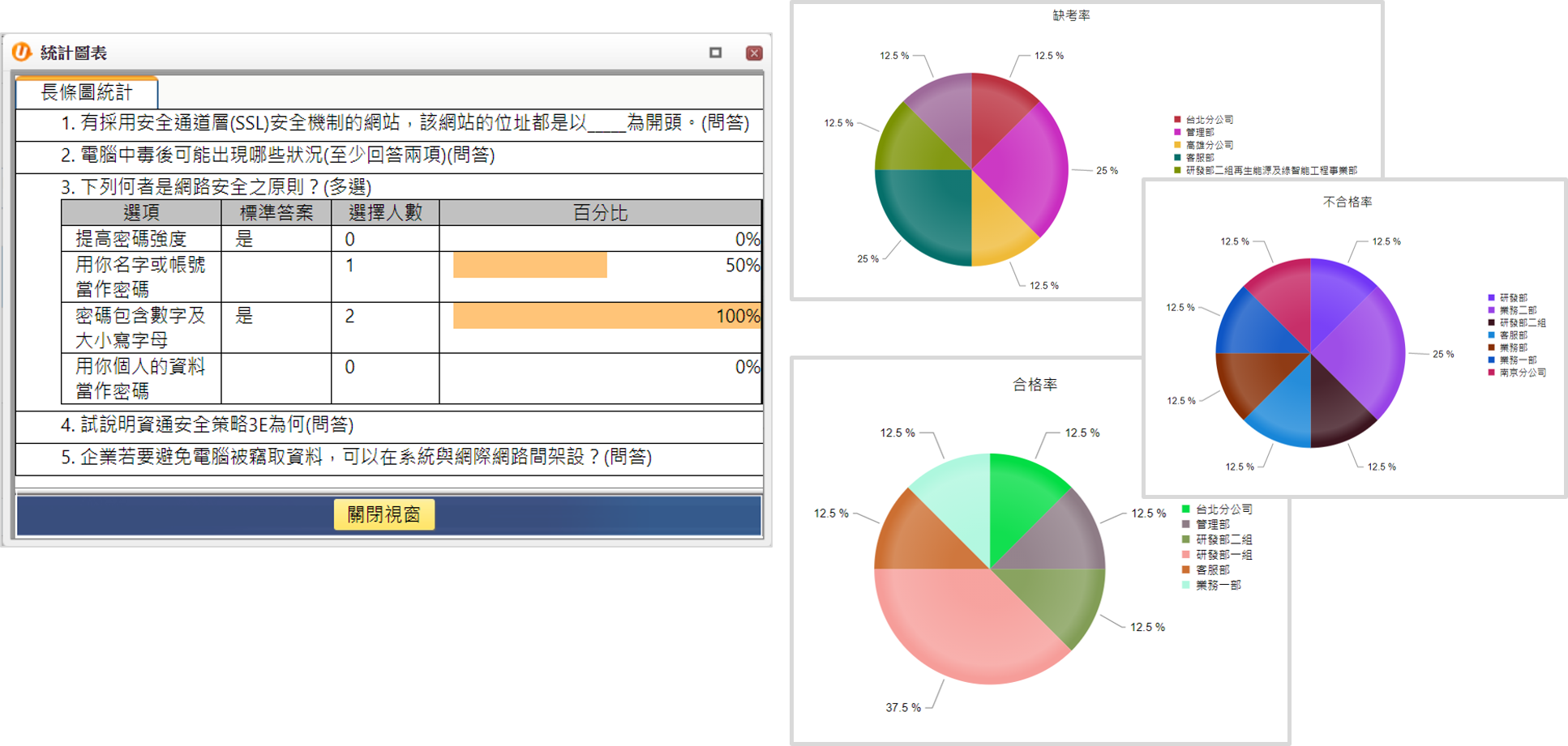 Step5利用【測驗結果查詢】功能,快速查看測驗各項數據 Step5利用【測驗結果查詢】功能,快速查看測驗各項數據