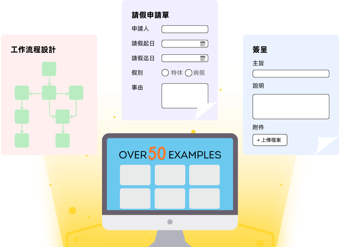 bpm-內建範本