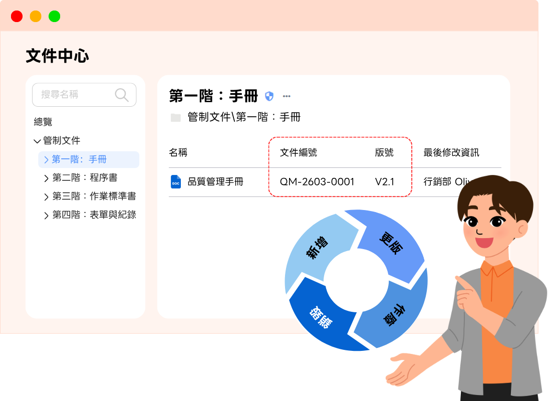 管制文件