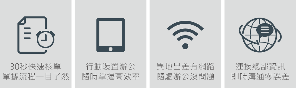 解決方案 解決方案